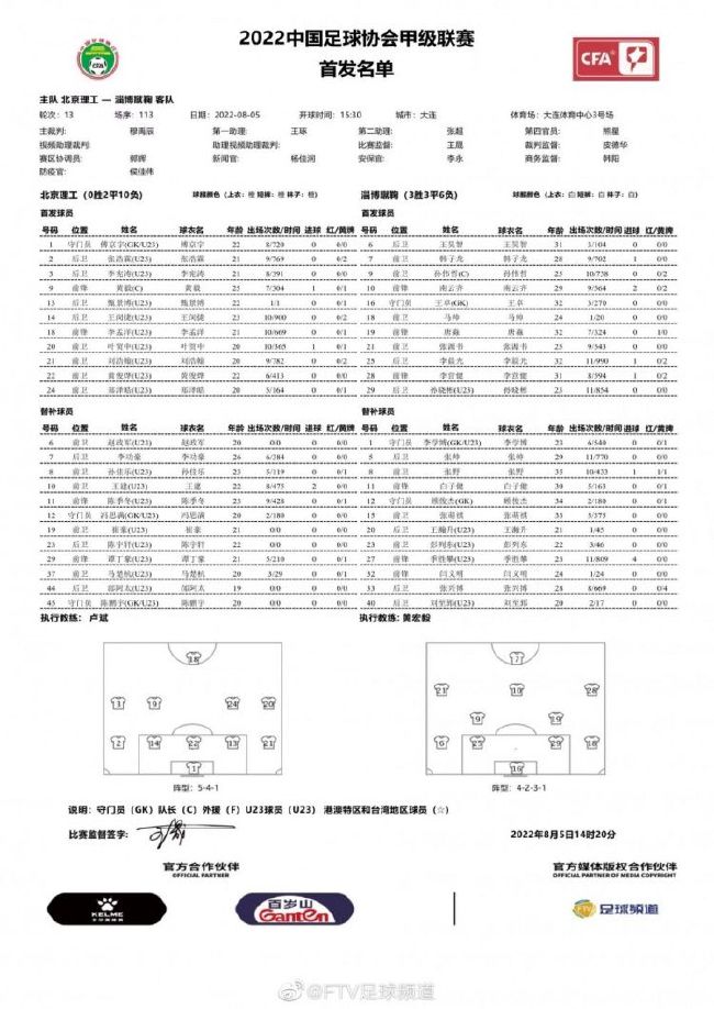 第16分钟，巴黎左侧组织进攻，穆阿尼传中，李刚仁抢点射门打偏。